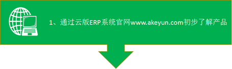 步驟1.png